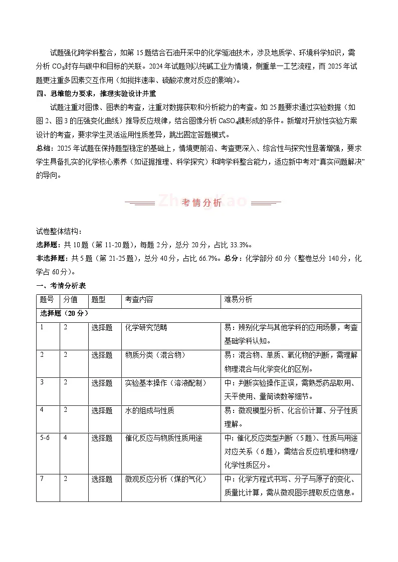 2025年中考化学真题完全解读（徐州卷）第3页