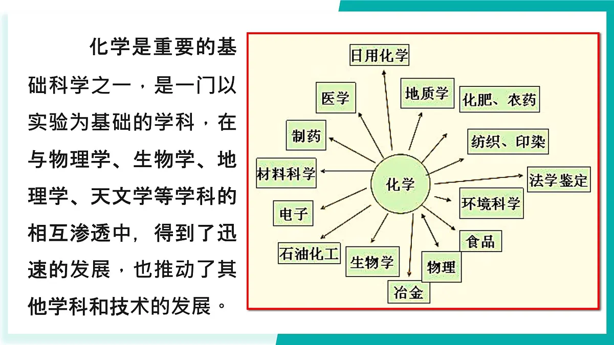 开学第一课第4页