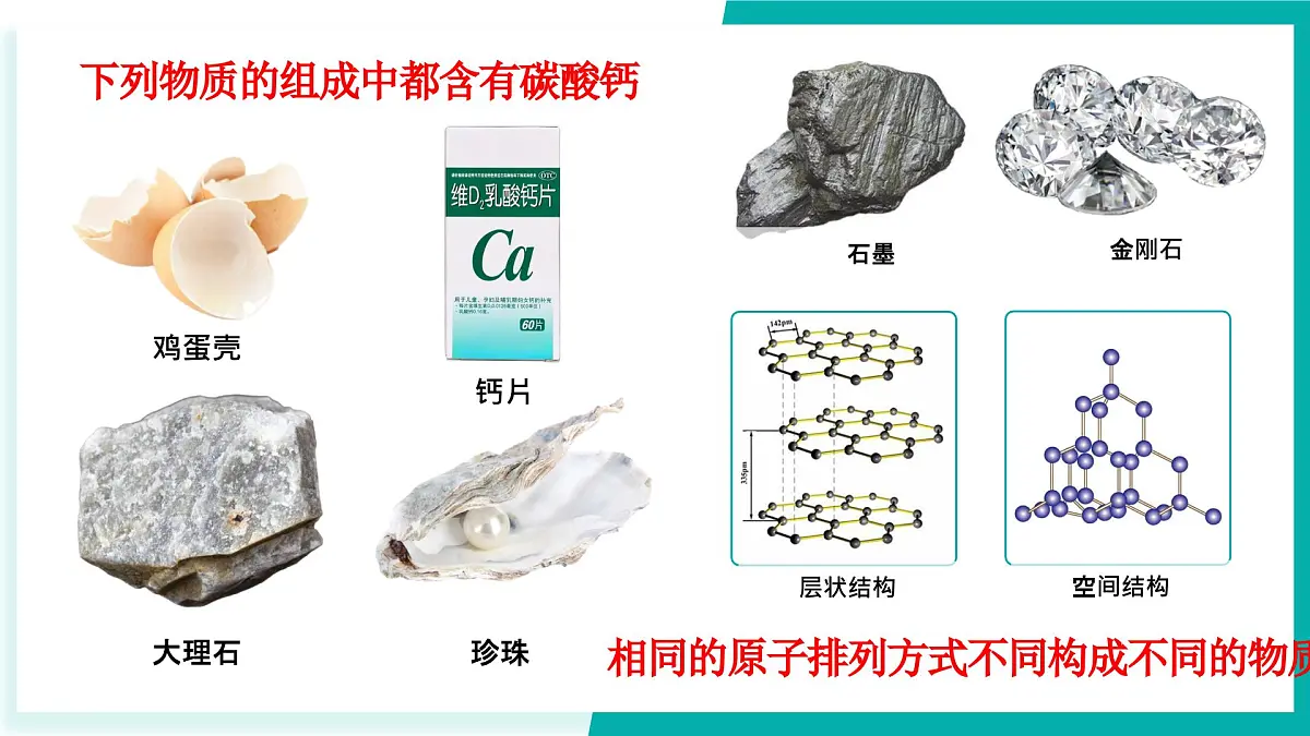 开学第一课第7页