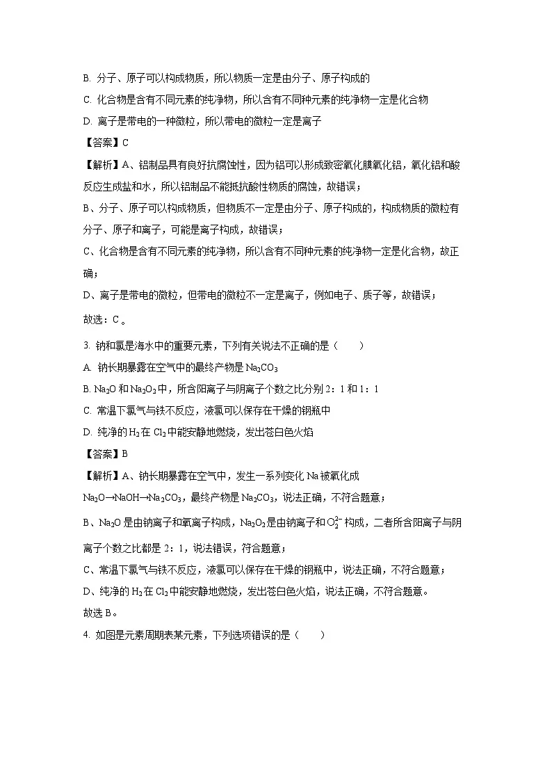 山东省潍坊市2025年中考二模化学试卷（解析版）第2页