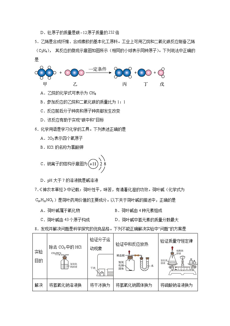 2025-2026学年安徽省阜阳市太和县中考化学模拟试题（附答案解析）第2页
