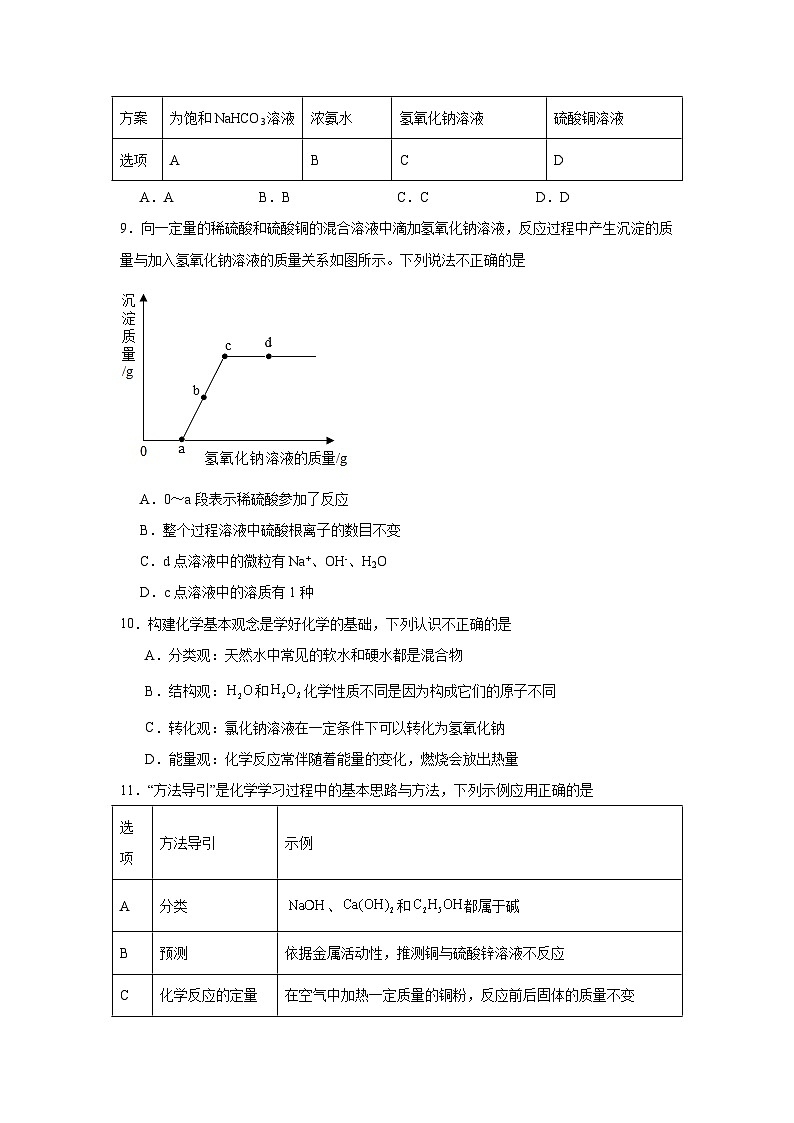 2025-2026学年安徽省阜阳市太和县中考化学模拟试题（附答案解析）第3页