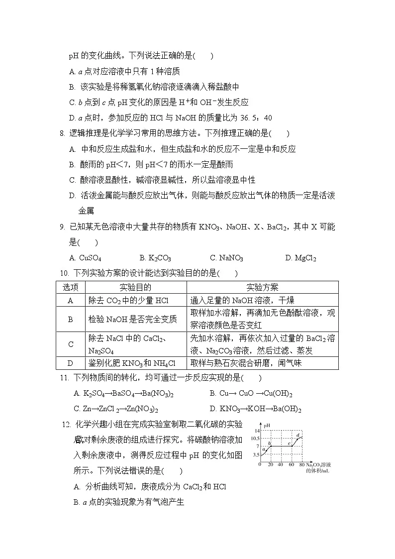 第8章酸、碱、盐及其应用 综合素质评价测试卷 （含答案）沪教版化学九年级下册第2页