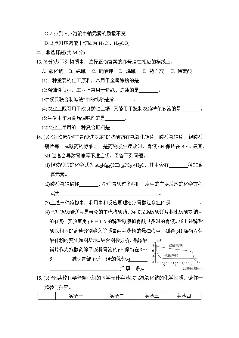 第8章酸、碱、盐及其应用 综合素质评价测试卷 （含答案）沪教版化学九年级下册第3页