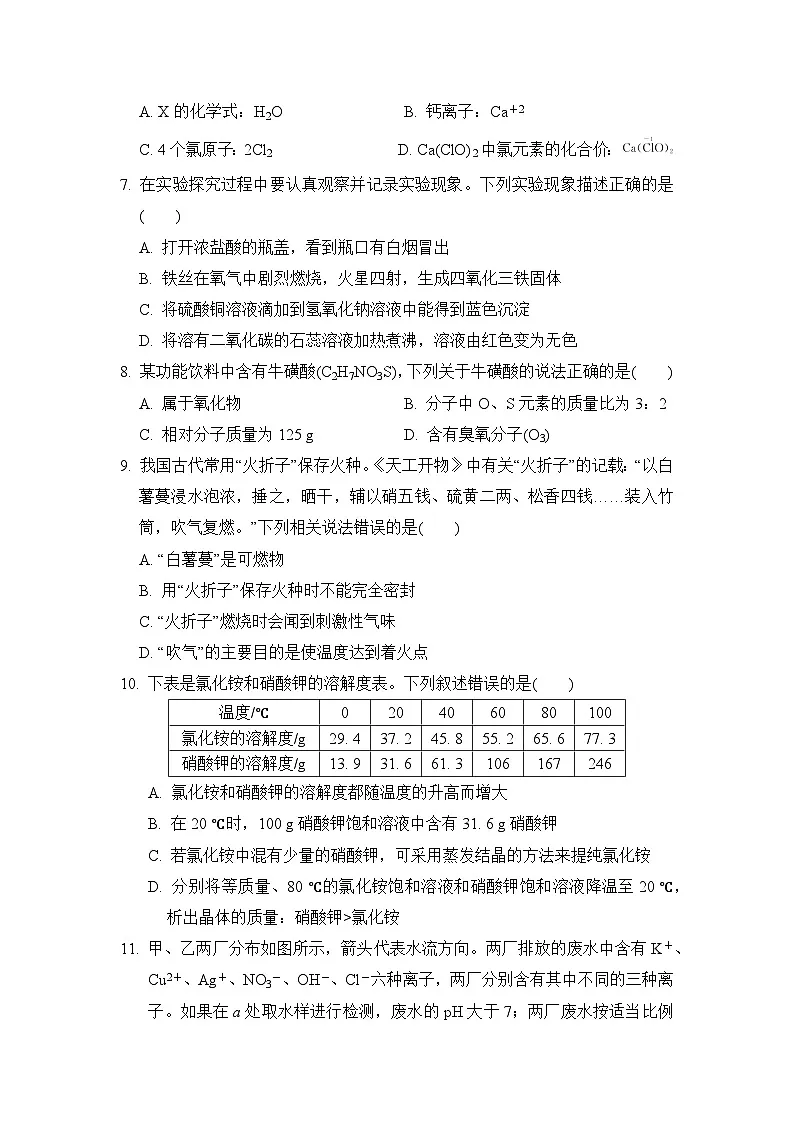 沪教版化学九年级下册 综合能力素质评价测试卷 (一)（含答案）第2页