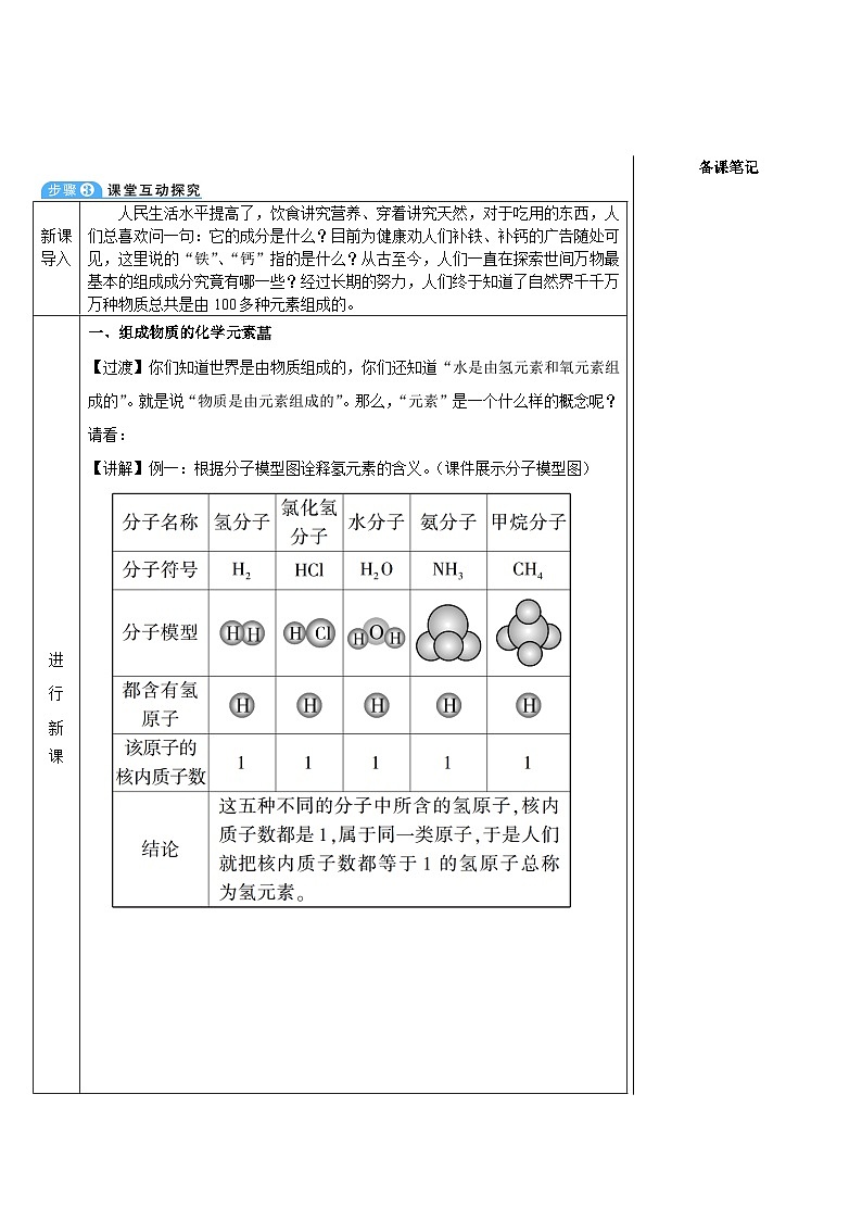 3.2 组成物质的化学元素 （表格式教案）---2025-2026学年九年级化学沪教版（2024）上册第2页