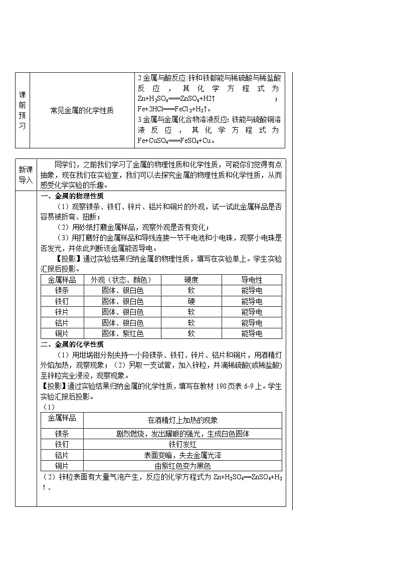 基础实验5 常见金属的物理性质和化学性质 （表格式教案）---2025-2026学年九年级化学沪教版（2024）上册第2页