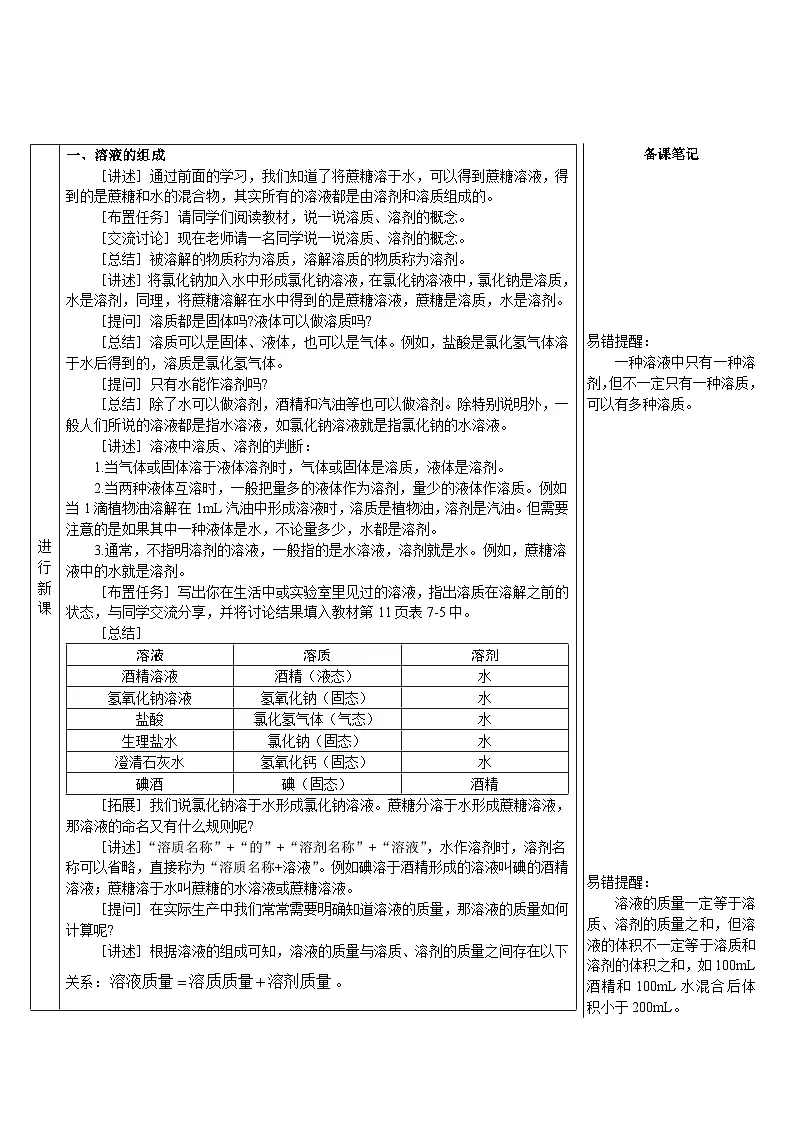 第1课时 溶液的组成和浓度第2页