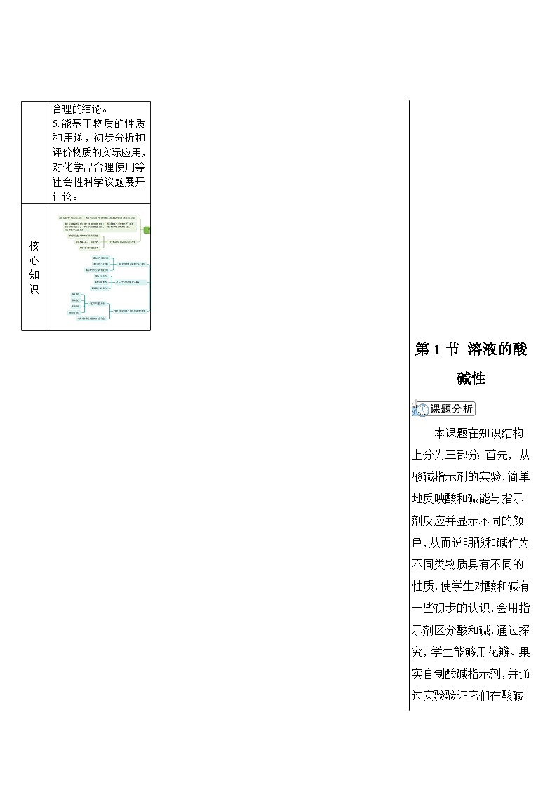 8.1 溶液的酸碱性（表格式教案）---2025-2026学年九年级化学沪教版（2024）下册第2页
