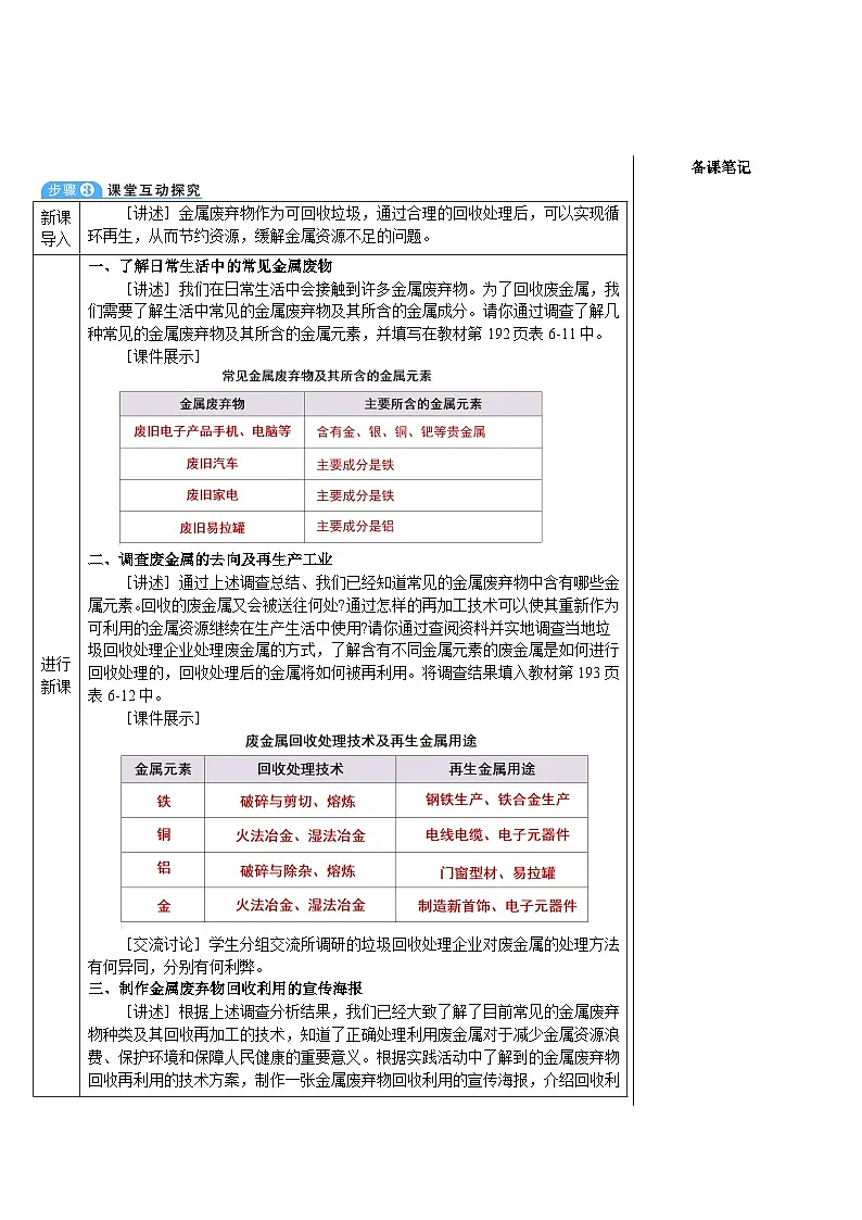 跨学科实践活动5 调查日常生活中的金属废弃物及回收利用 （表格式教案）---2025-2026学年九年级化学沪教版（2024）上册第2页