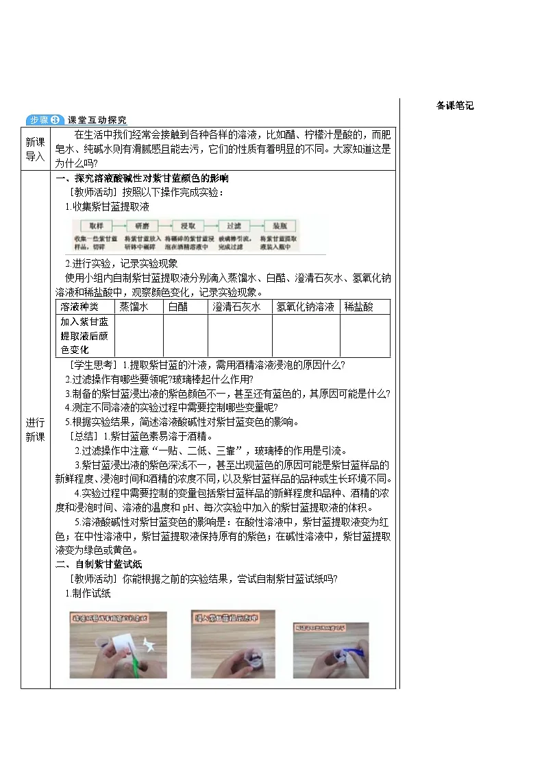跨学科实践活动7 探究溶液酸碱性对紫甘蓝色素的影响（表格式教案）---2025-2026学年九年级化学沪教版（2024）下册第2页