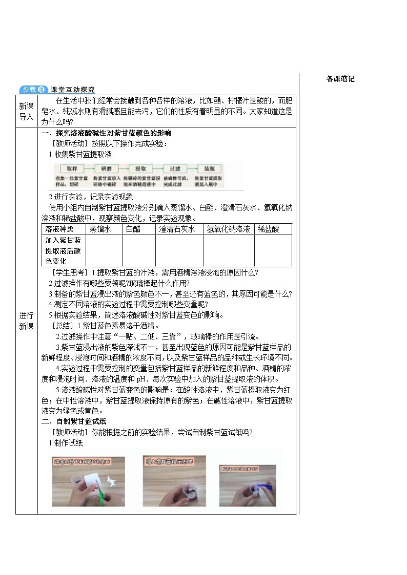 跨学科实践活动7 探究溶液酸碱性对紫甘蓝色素的影响（表格式教案）---2025-2026学年九年级化学沪教版（2024）下册第2页