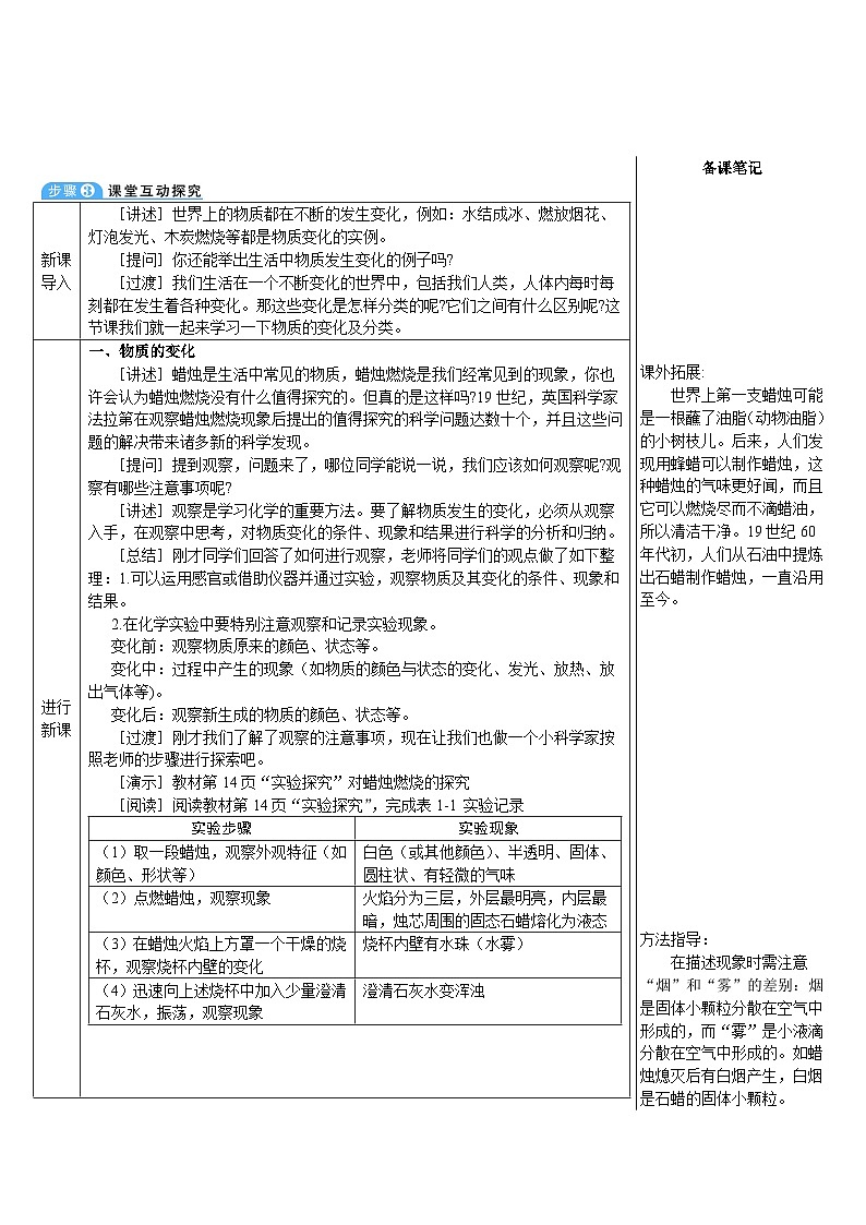 第1课时 化学研究物质的性质与变化第2页