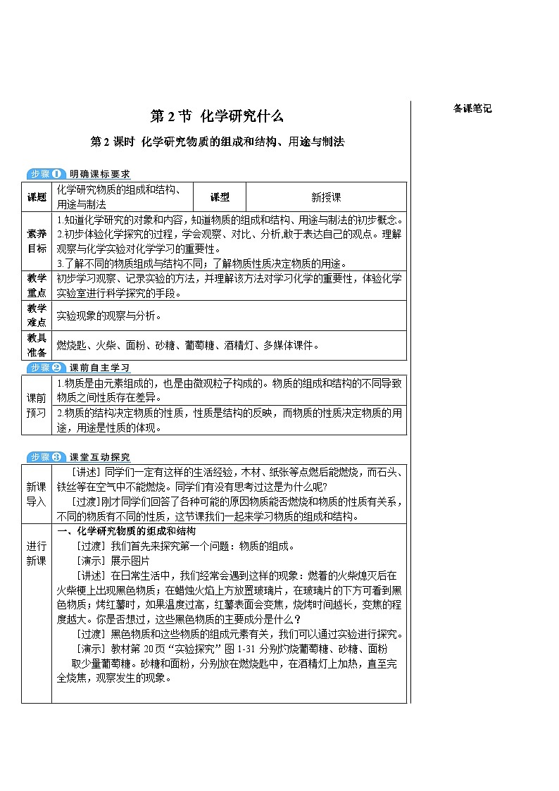 第2课时 化学研究物质的组成和结构、用途与制法第1页