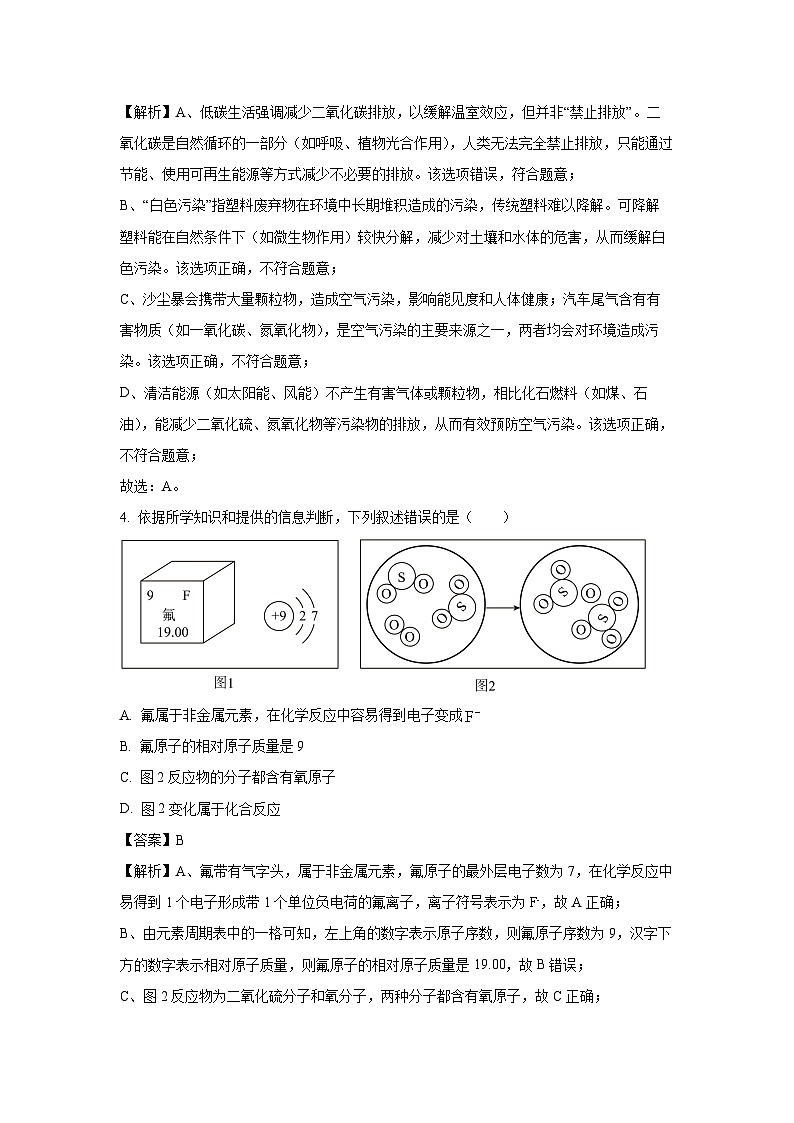甘肃省酒泉市敦煌市2025年中考模拟考试化学试题（解析版）第2页