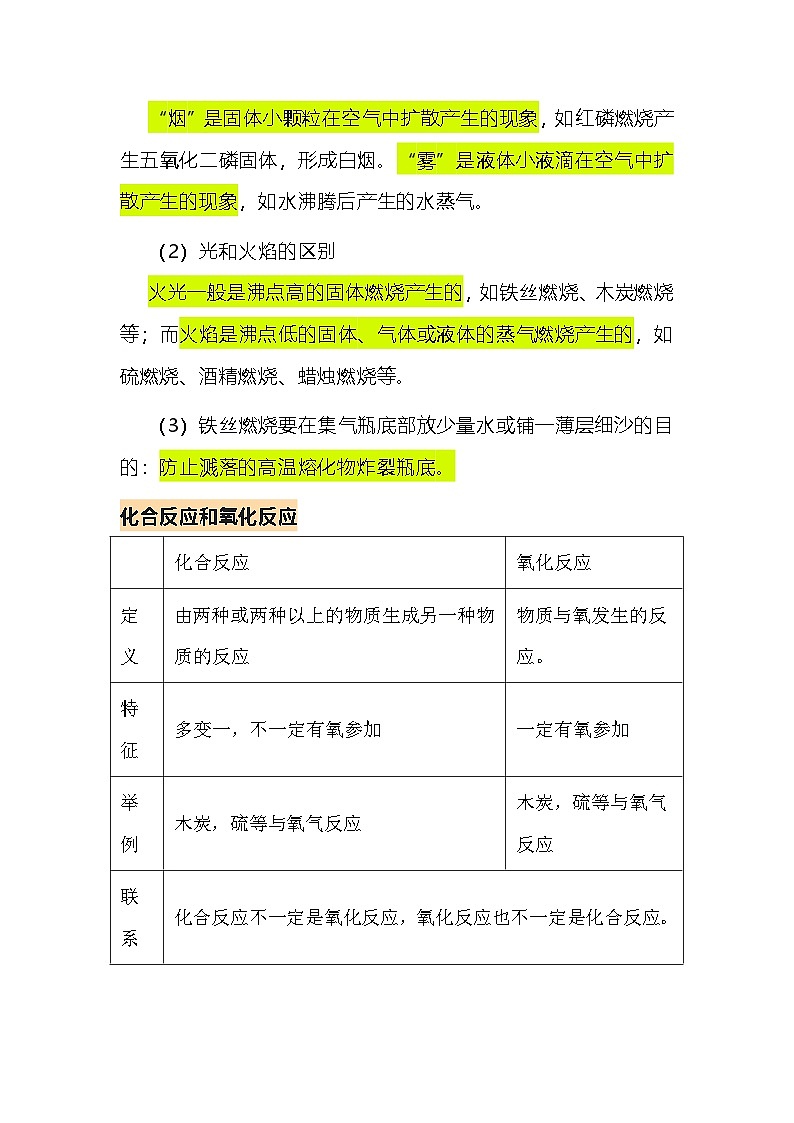 2.2氧气知识点总结与巩固练习--2025-2026学年九年级化学人教版（2024）上册第3页