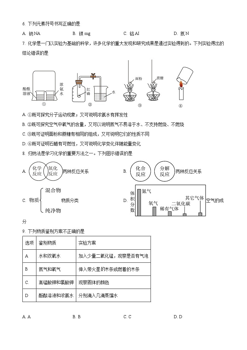 徐州市东苑中学2024-2025学年九年级上学期10月月考化学试题（原卷版）第2页
