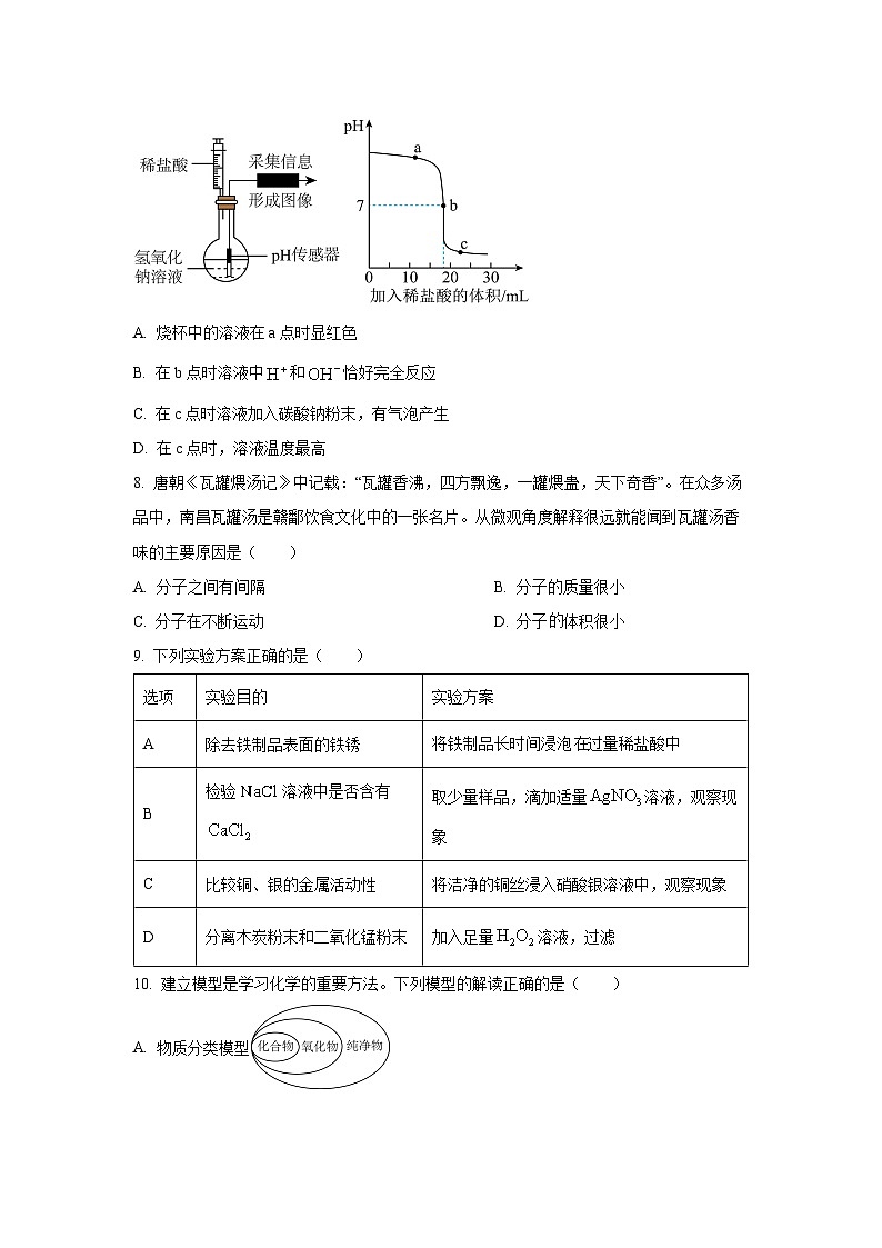 河北省沧州市献县2025年中考化学一模试题（学生版）第3页