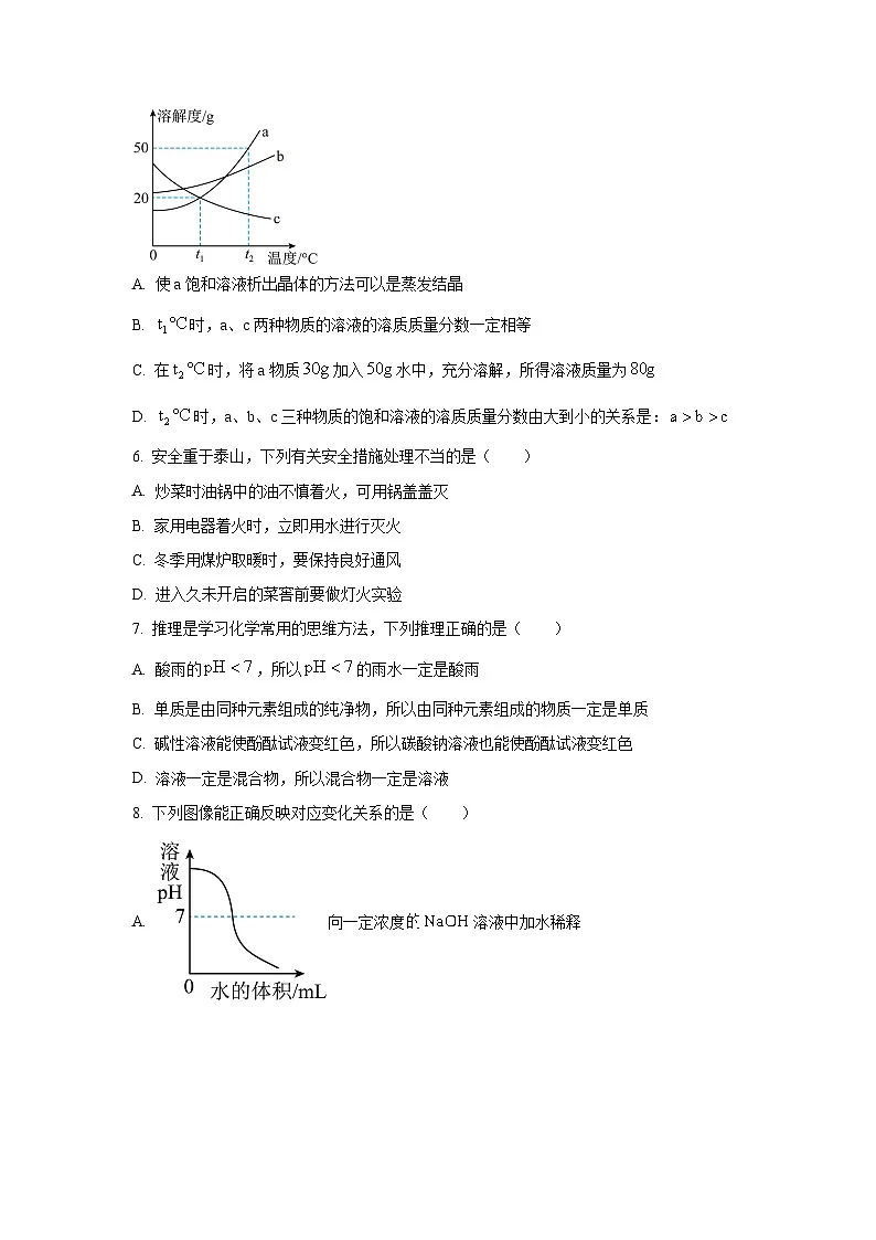 山东省济宁市兖州区2025年中考化学一模试题（学生版）第2页