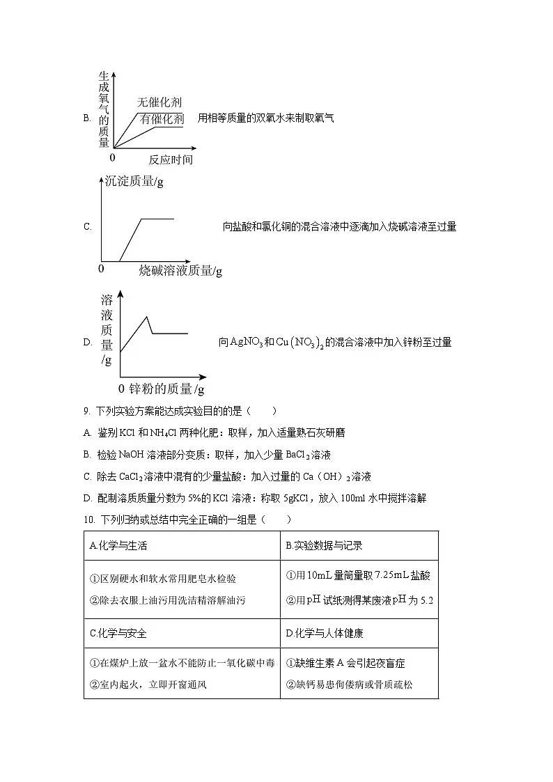 山东省济宁市兖州区2025年中考化学一模试题（学生版）第3页