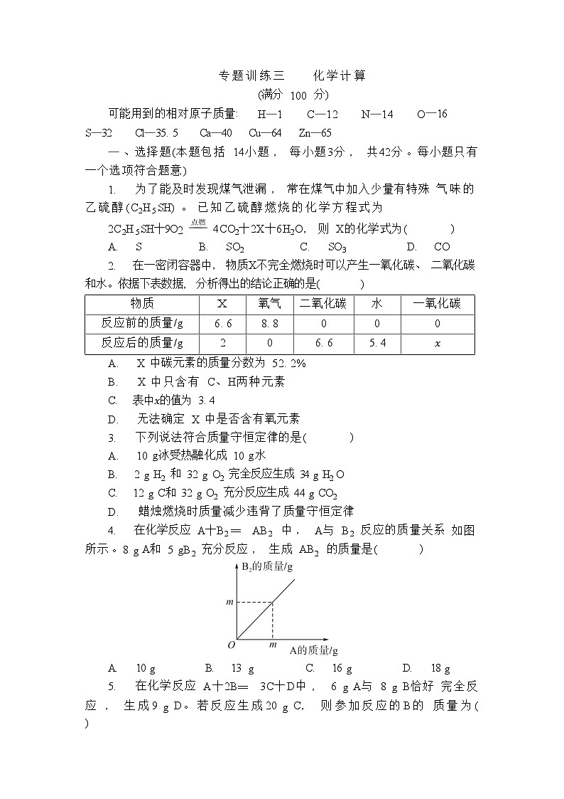 初中化学上册鲁教版期末复习   化学计算专题练习含答案第1页