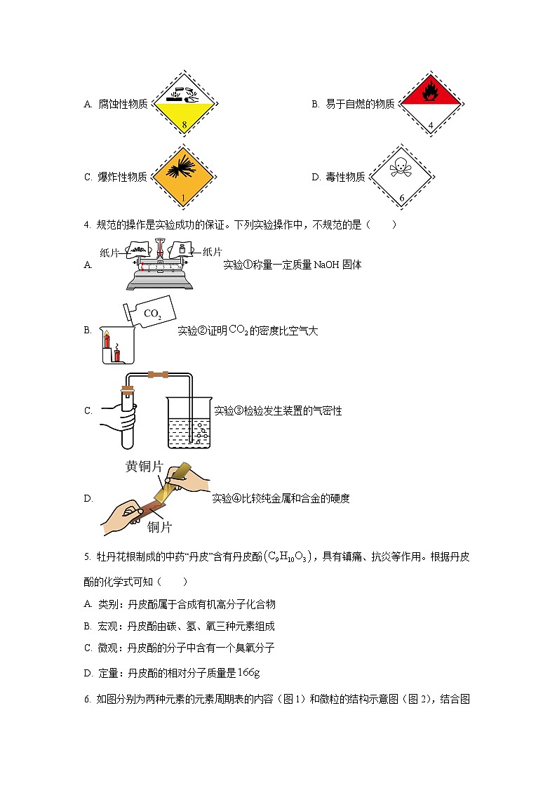 山东省菏泽市巨野县2025年中考一模化学试卷（学生版）第2页