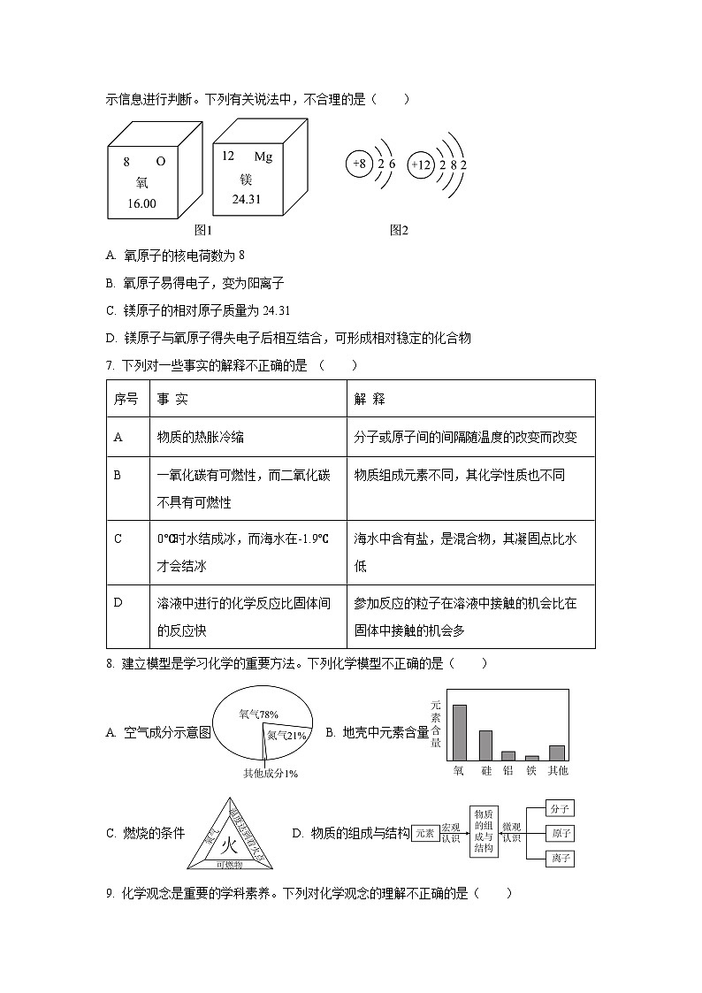 山东省菏泽市巨野县2025年中考一模化学试卷（学生版）第3页
