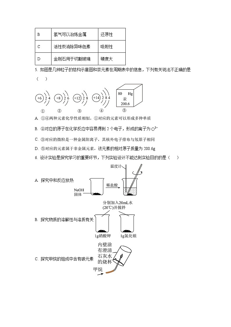 陕西省咸阳市2025年中考一模化学试卷（学生版）第2页