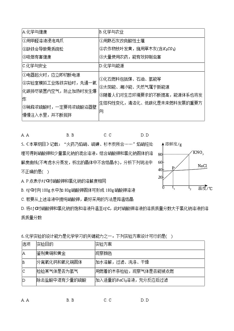 2025年四川省遂宁市中考化学试卷（含详细答案解析）第2页