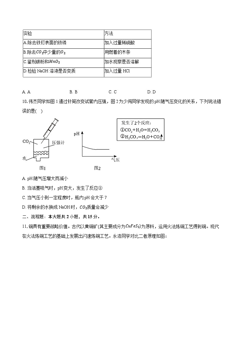2025年广东省深圳市中考化学试卷（含详细答案解析）第3页