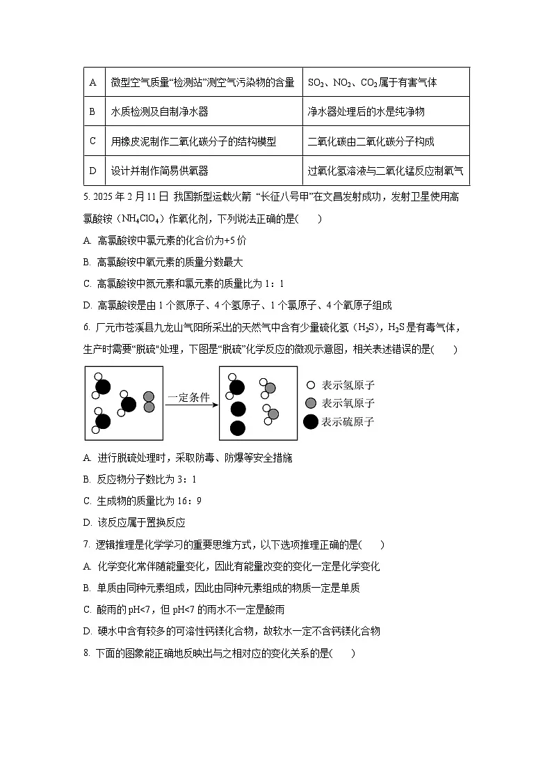 四川省广元市利州区2025年中考一模化学试卷（学生版）第2页