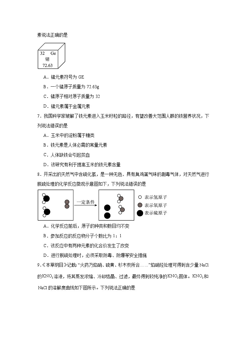 2025年新疆乌鲁木齐市经开区（头屯河区）中考适应性测试化学试卷（无答案）第2页