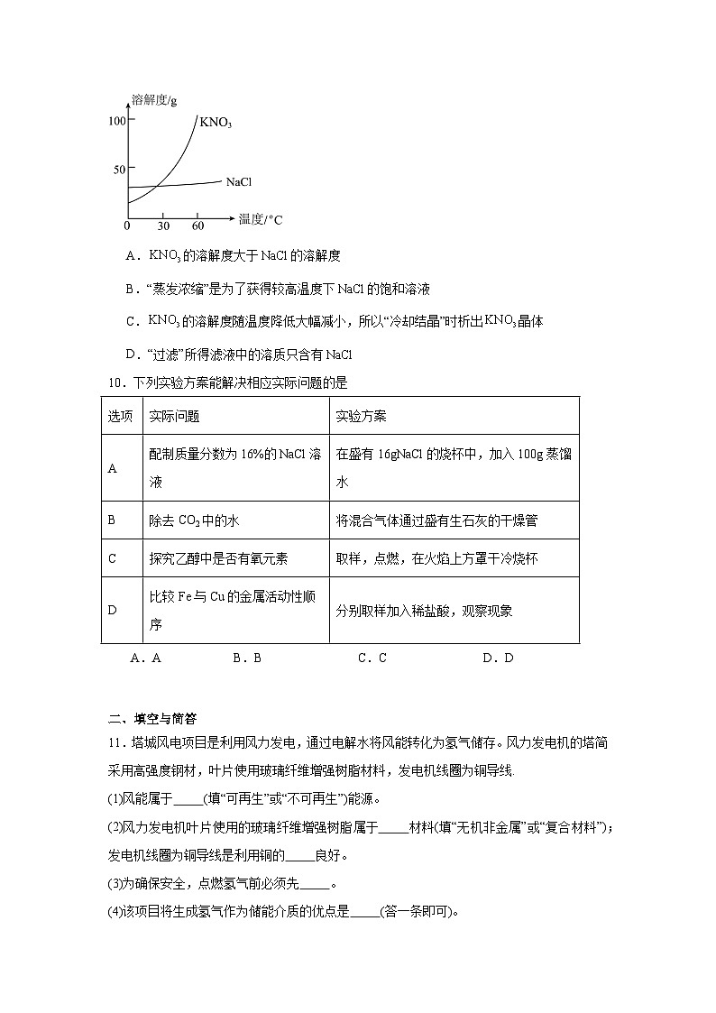 2025年新疆乌鲁木齐市经开区（头屯河区）中考适应性测试化学试卷（无答案）第3页