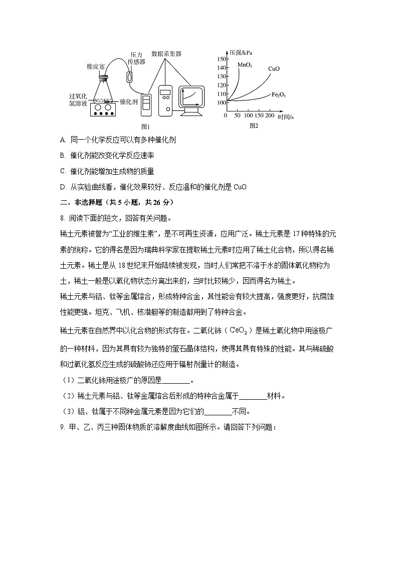 内蒙古呼伦贝尔市莫力达瓦达斡尔族自治旗2025年中考模拟（二）化学试卷（学生版）第3页