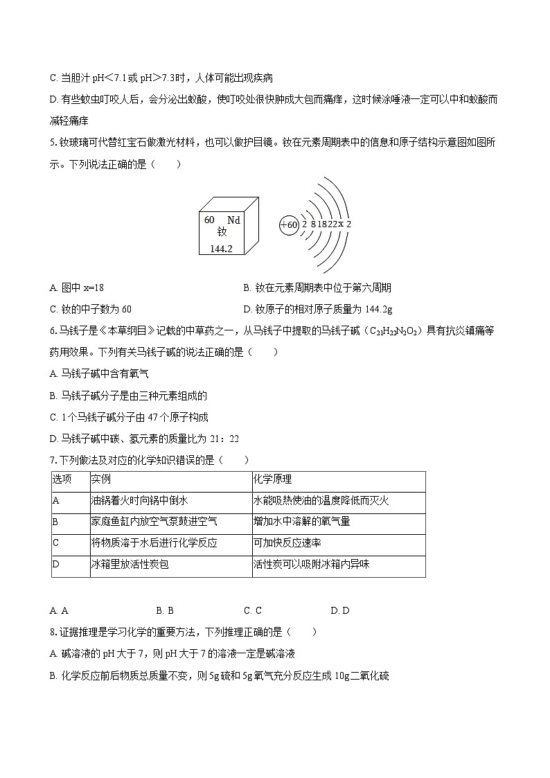 2025年河北省邢台五中中考化学二模试卷-自定义类型第2页
