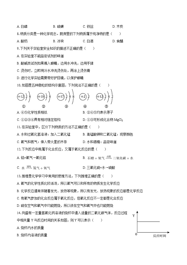 2025-2026学年河南省郑州市九年级（上）第一次月考化学试卷-自定义类型第2页