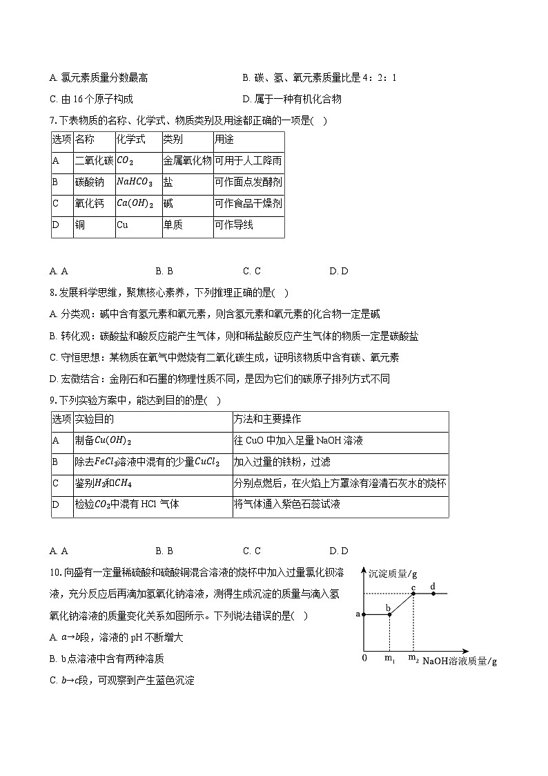 2025年河北省邯郸二十三中中考化学二模试卷-自定义类型第2页