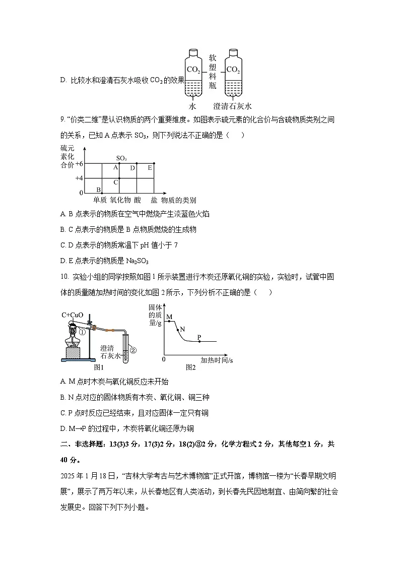 吉林省长春市绿园区2025年中考一模化学试卷（学生版）第3页