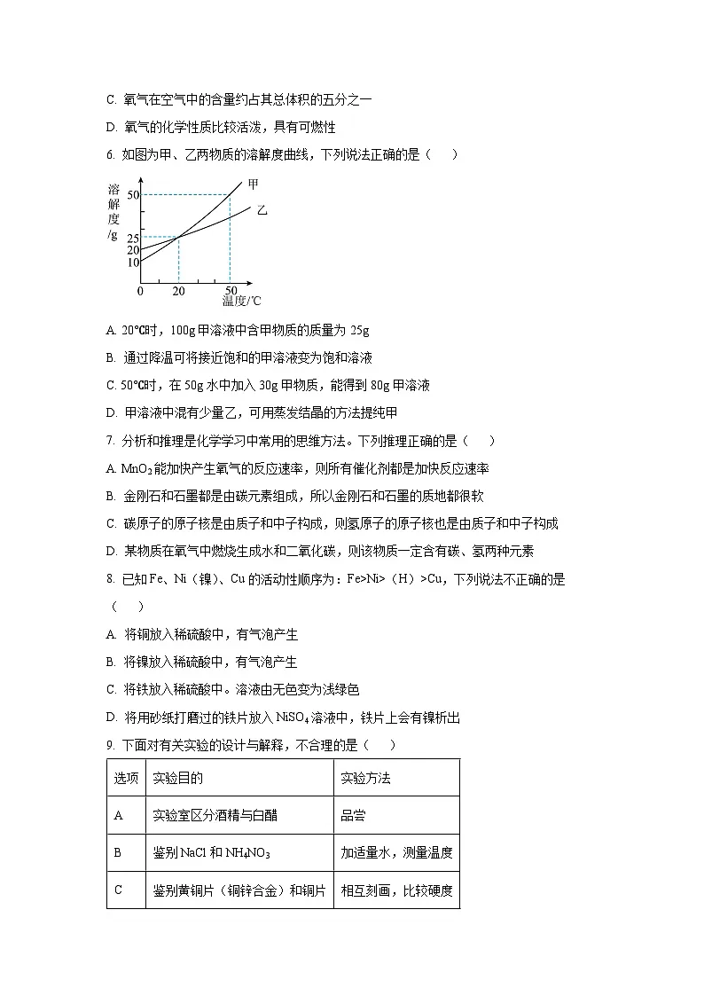 新疆维吾尔自治区喀什地区2025年中考三模化学试卷（学生版）第2页