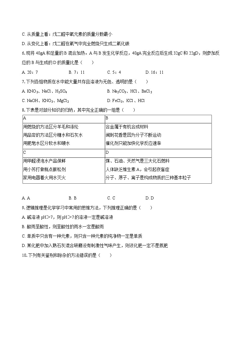 2025年黑龙江省绥化市明水县中考化学二模试卷-自定义类型第2页