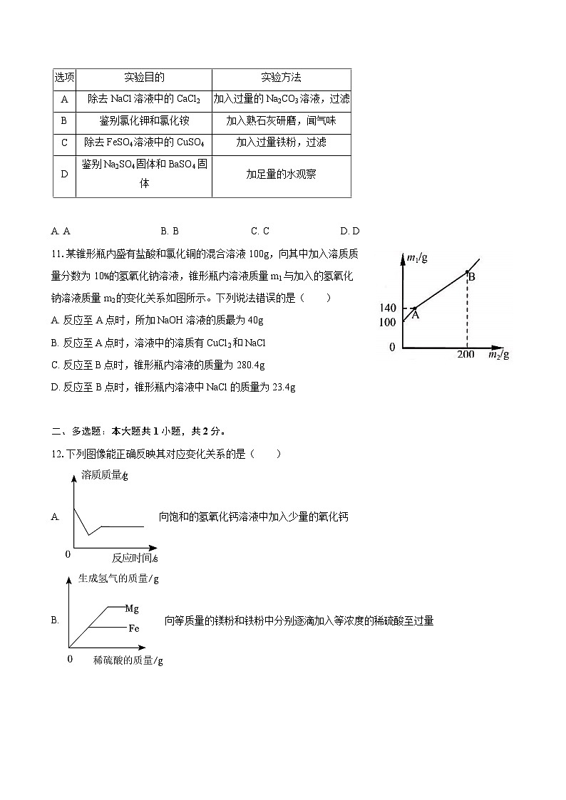 2025年黑龙江省绥化市明水县中考化学二模试卷-自定义类型第3页