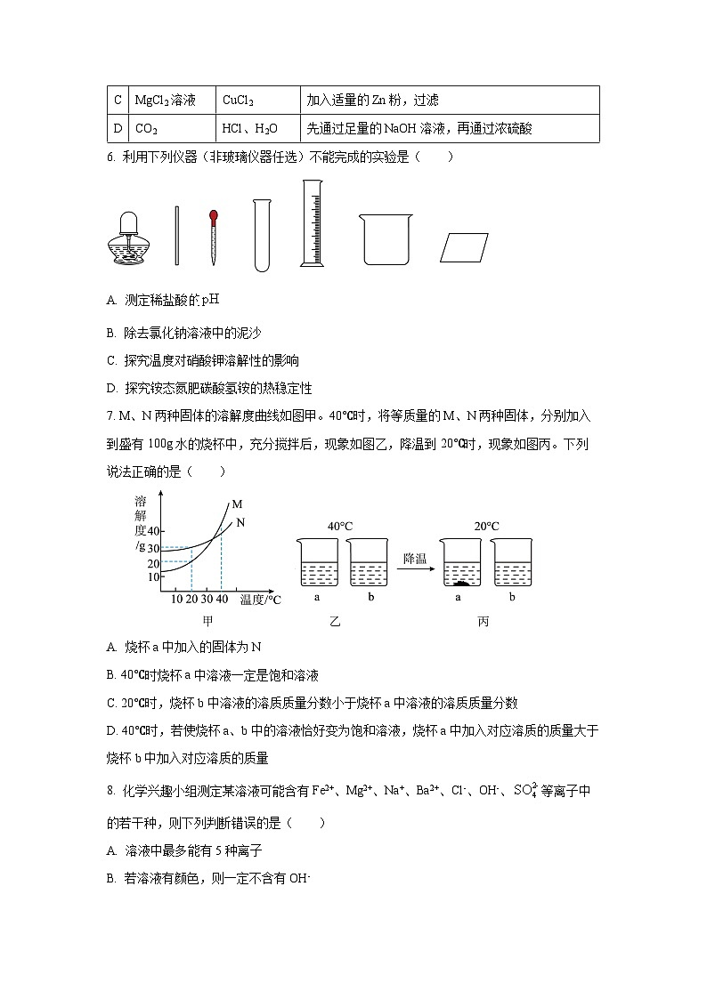 山东省济宁市高新技术产业开发区2025年中考一模化学试题（学生版）第2页