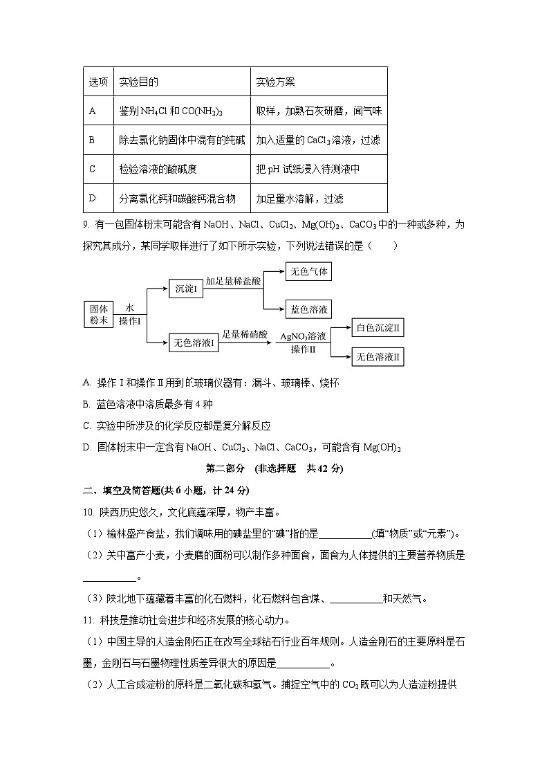陕西省榆林市2025年初中学业水平考试化学突破卷（学生版）第3页