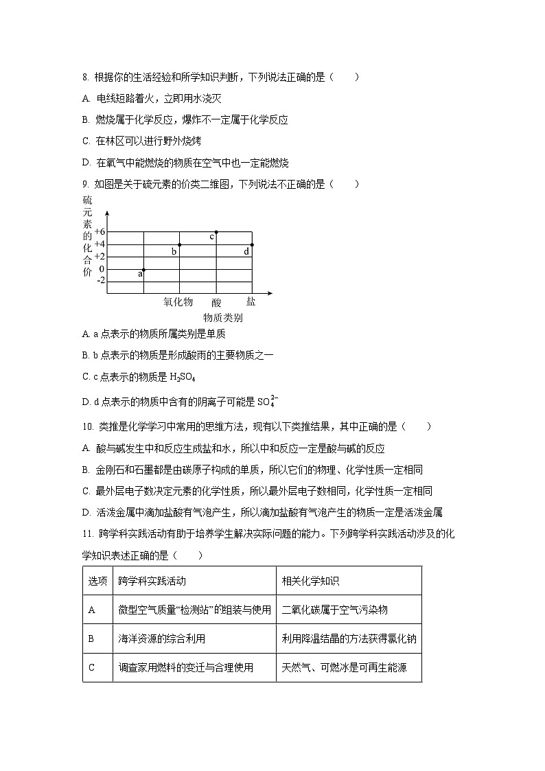 山东省滨州市沾化区2025年中考二模化学试卷（学生版）第3页