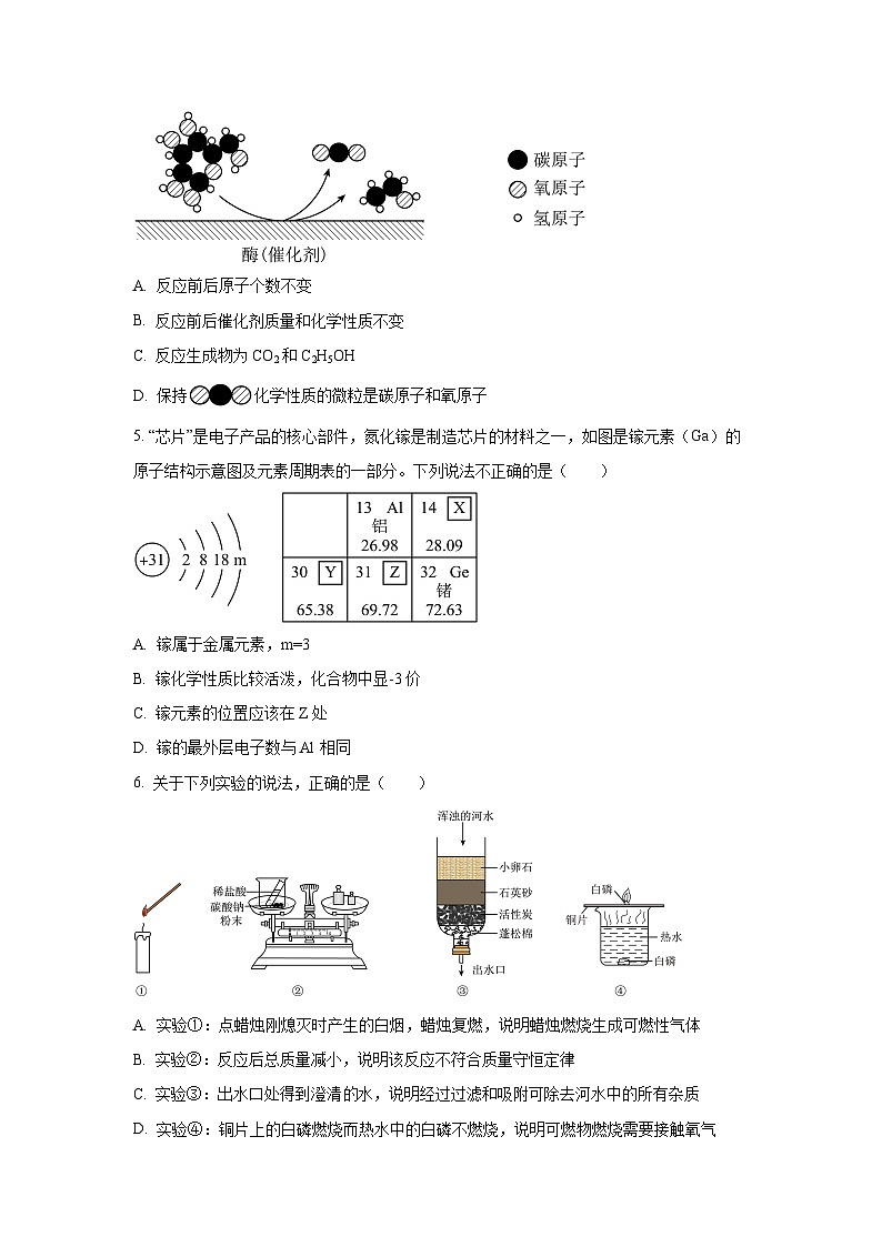 湖北省武汉市青山区2025年部分学校中考第二次模拟考试化学试卷（学生版）第2页