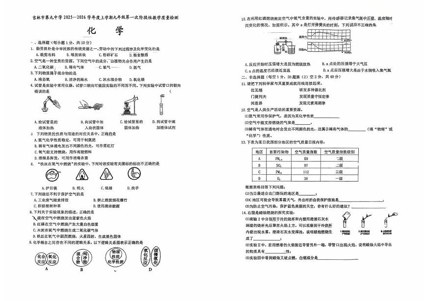 吉林省吉林市第九中学校2025-2026学年九年级上学期第一次月考化学试题第1页
