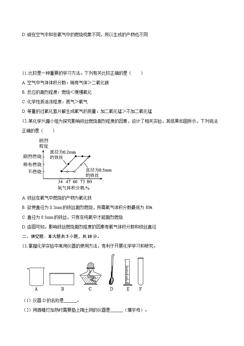 2025-2026学年陕西省延安市甘泉县道镇部分学校九年级（上）第一次月考化学试卷-自定义类型第3页