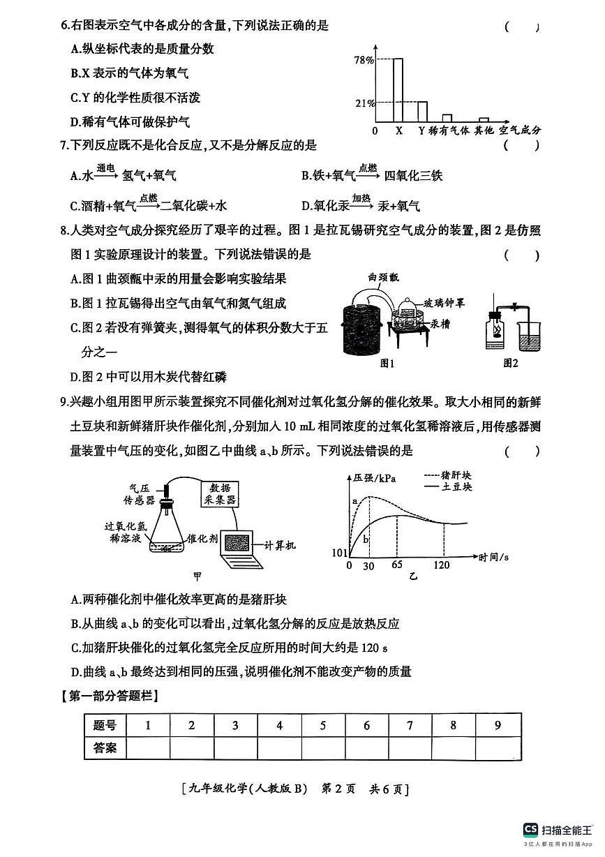陕西省汉中市西乡县第三中学2025-2026学年九年级上学期10月月考化学试题第2页