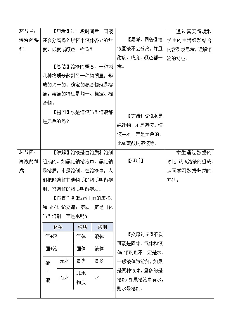 2026年春人教版九年级化学下册 课题1 溶液及其应用 教学设计第3页