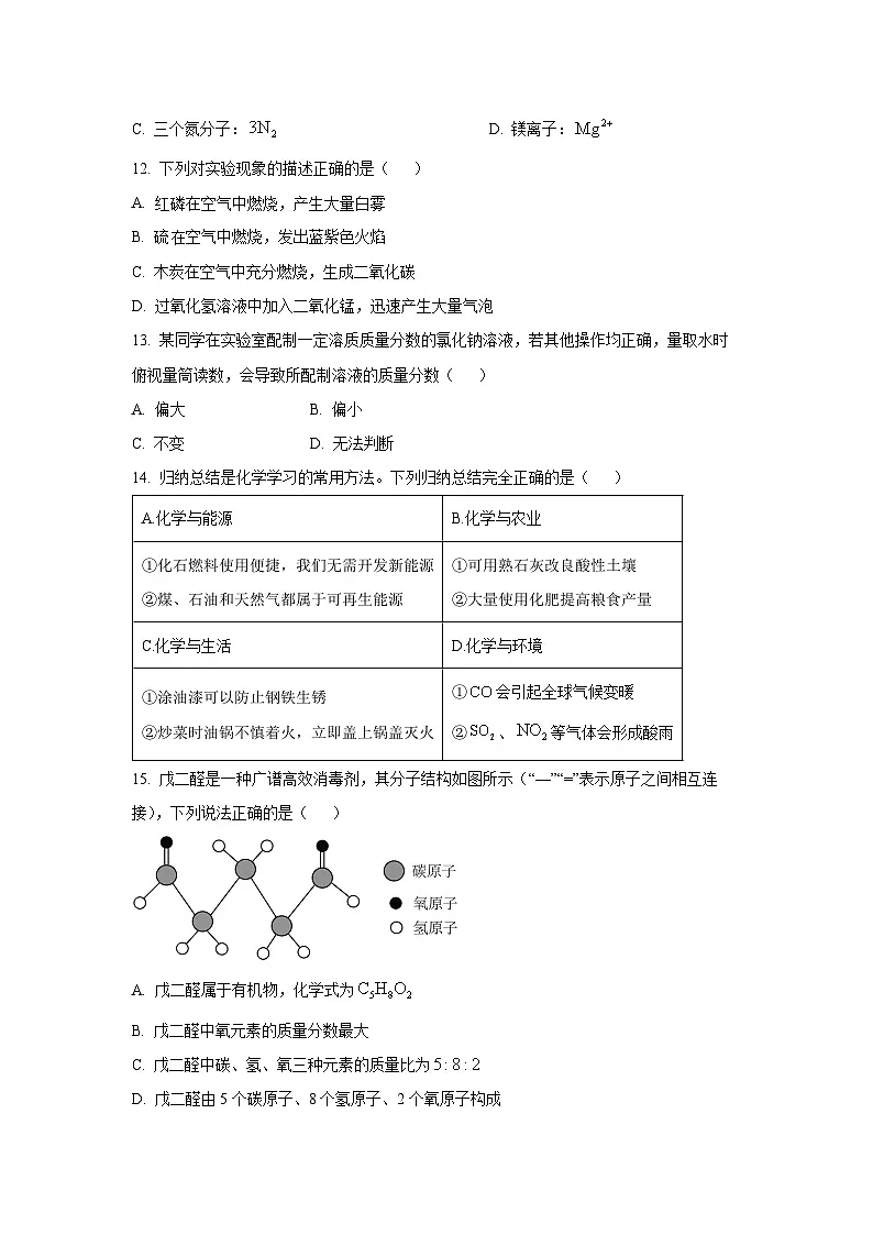 山东省青岛市崂山区2025年中考一模化学试卷（学生版）第3页